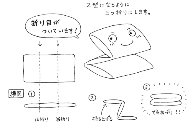 ツインウエーブ畳み方