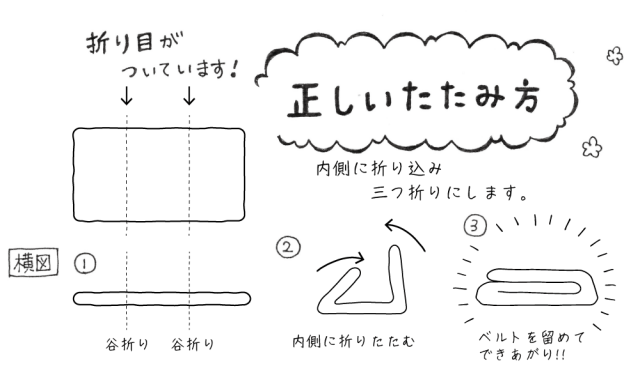 スーパーウェーブ畳み方